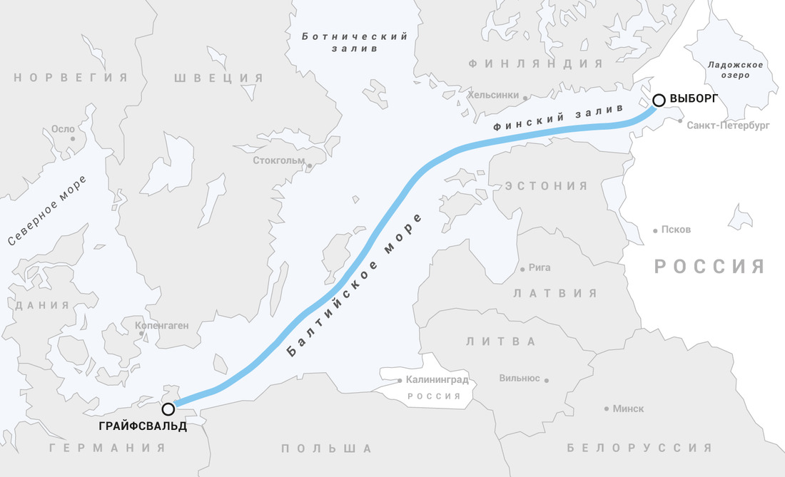Схема газопровода «Северный поток»