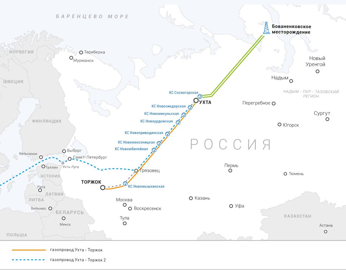 Схема газопровода Ухта — Торжок