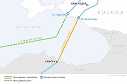Схема газопровода «Голубой поток»